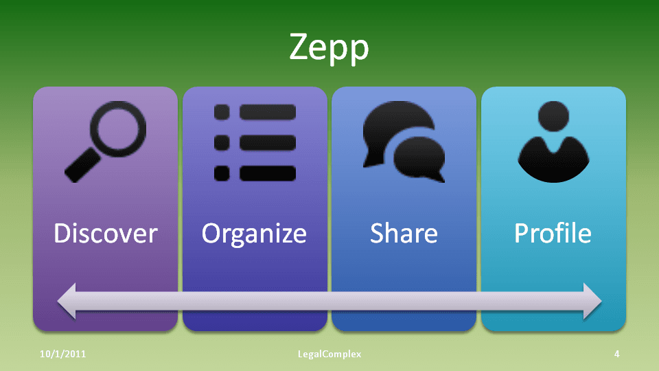 Legalcomplex Concept-Zepp-1