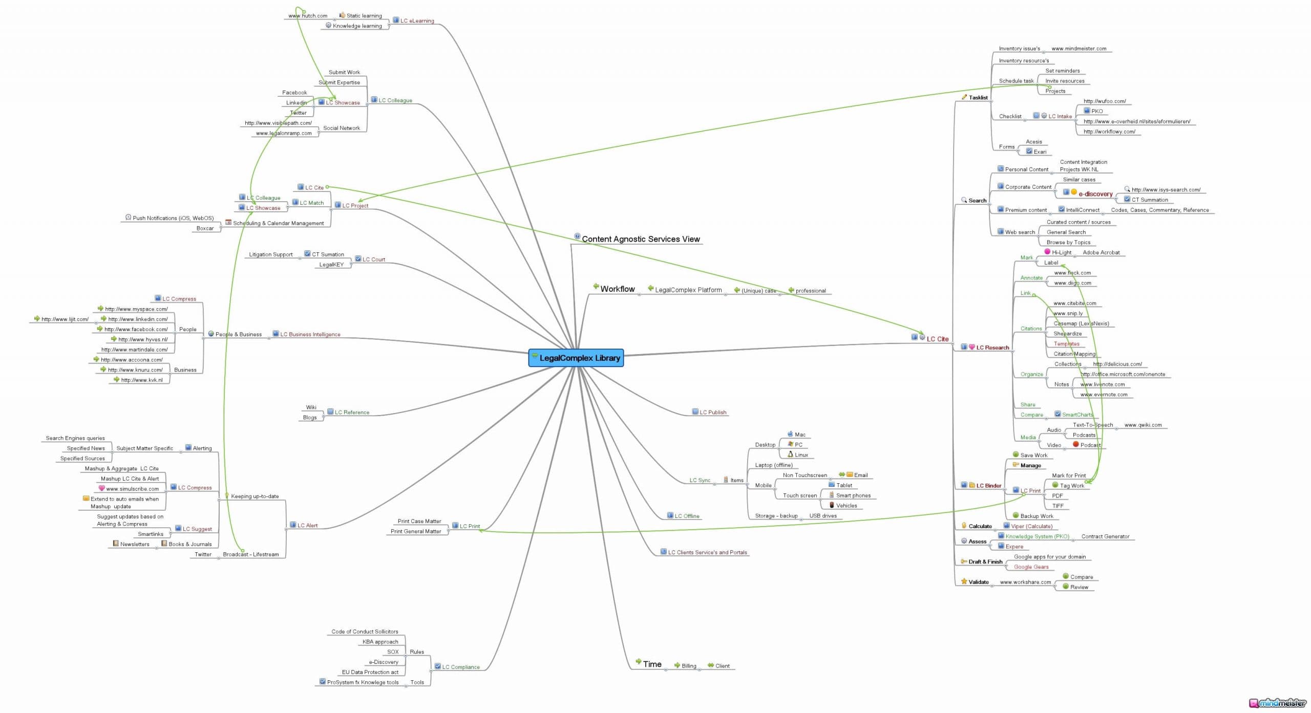 Knowledge_Library legalcomplex2