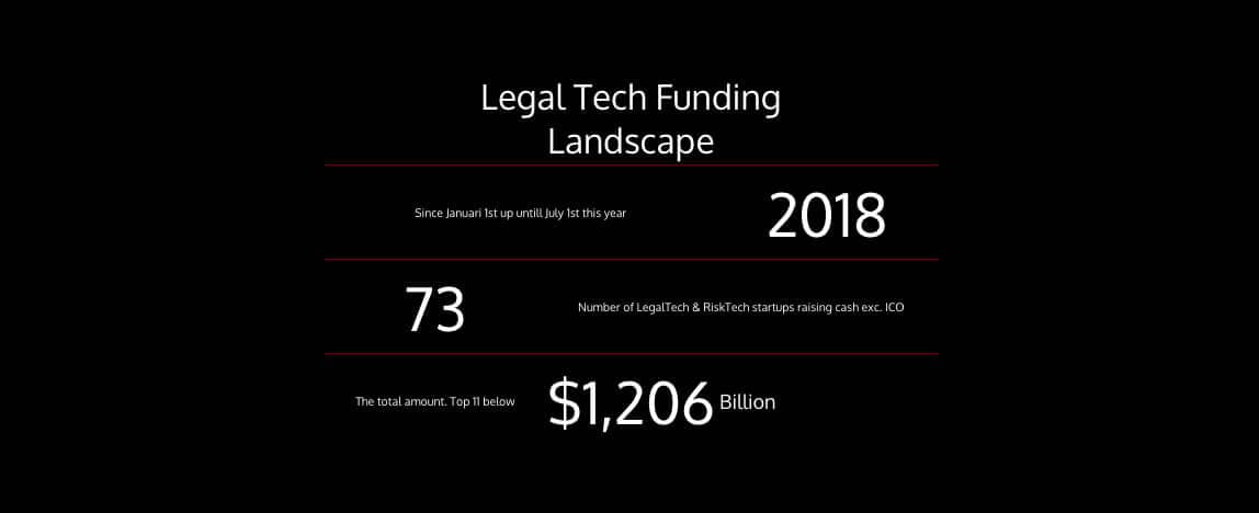 LP Funding 2018 banner