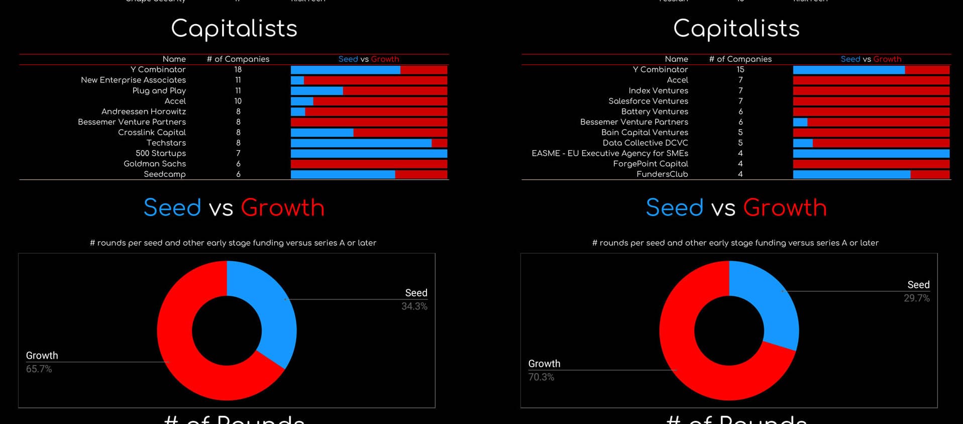 X-Invest-18-19 image