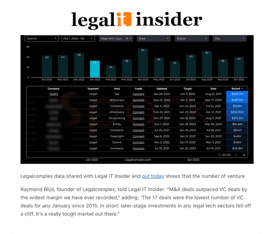 Spark Matter on Legal IT Insider