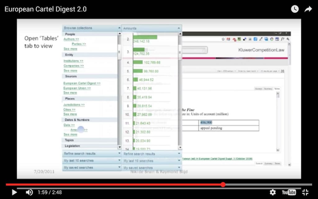 Legalcomplex ECD 2.0