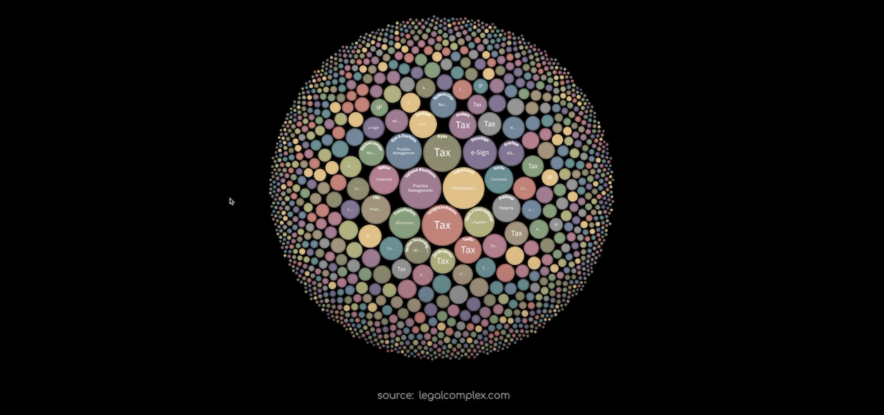 Planet Legal by Legalcomplex