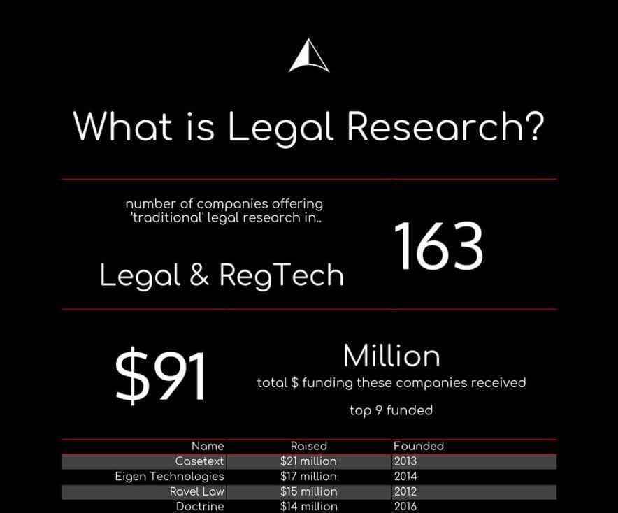 LP-What-is-Legal-Research-cropped