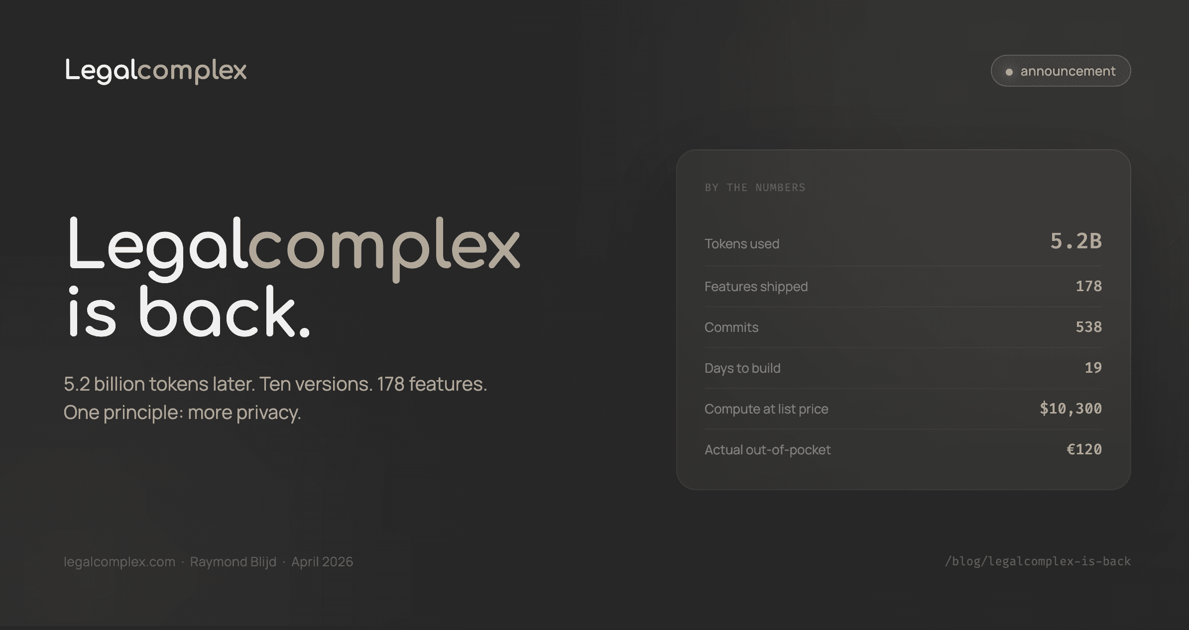 Legalcomplex Is Back