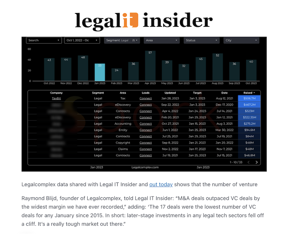 Spark Matter on Legal IT Insider