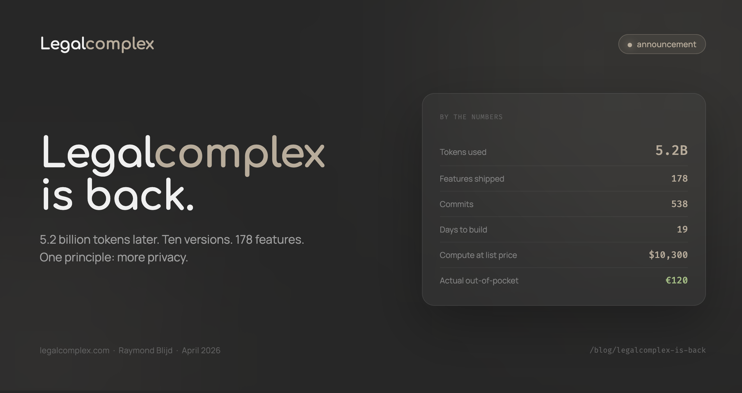 Legalcomplex Is Back