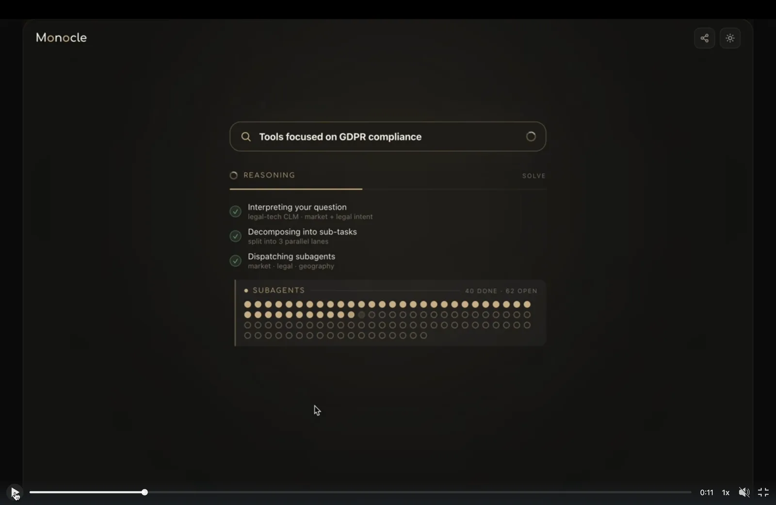 Monocle - this unedited footage was recorded on July 11th. The inspiration for the opening animations is cinema.