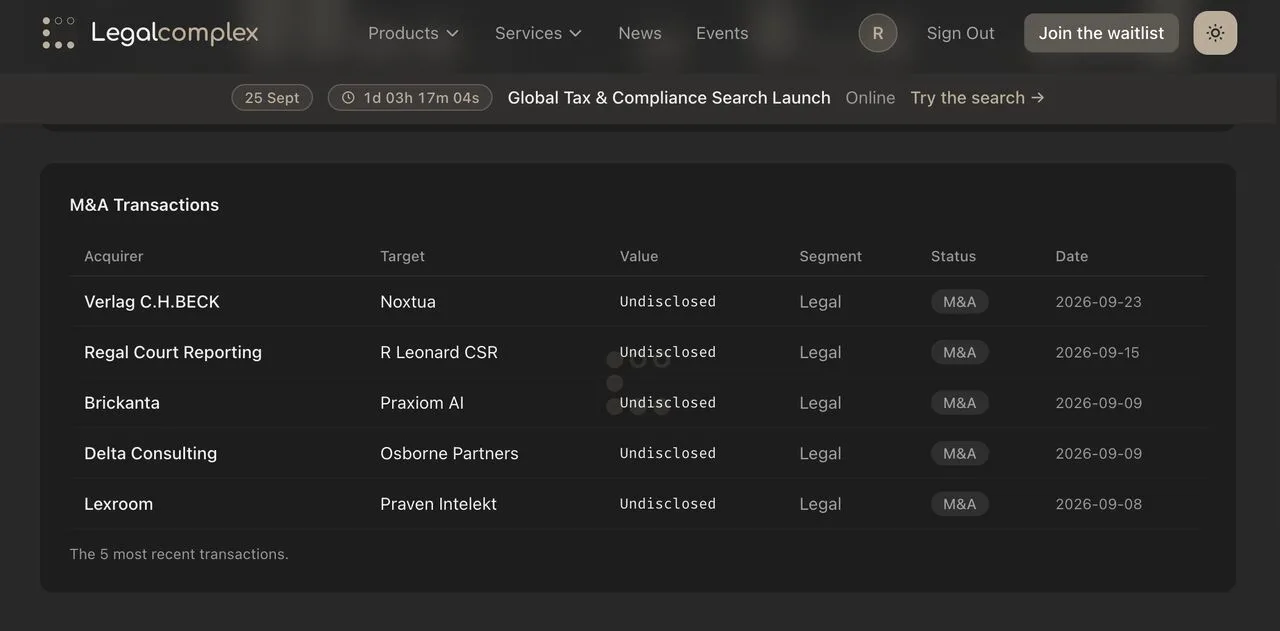 Ok, lets talk Noxtua, EU most mysterious mega legal tech raised $200M in total to conquer...Germany 🇩🇪