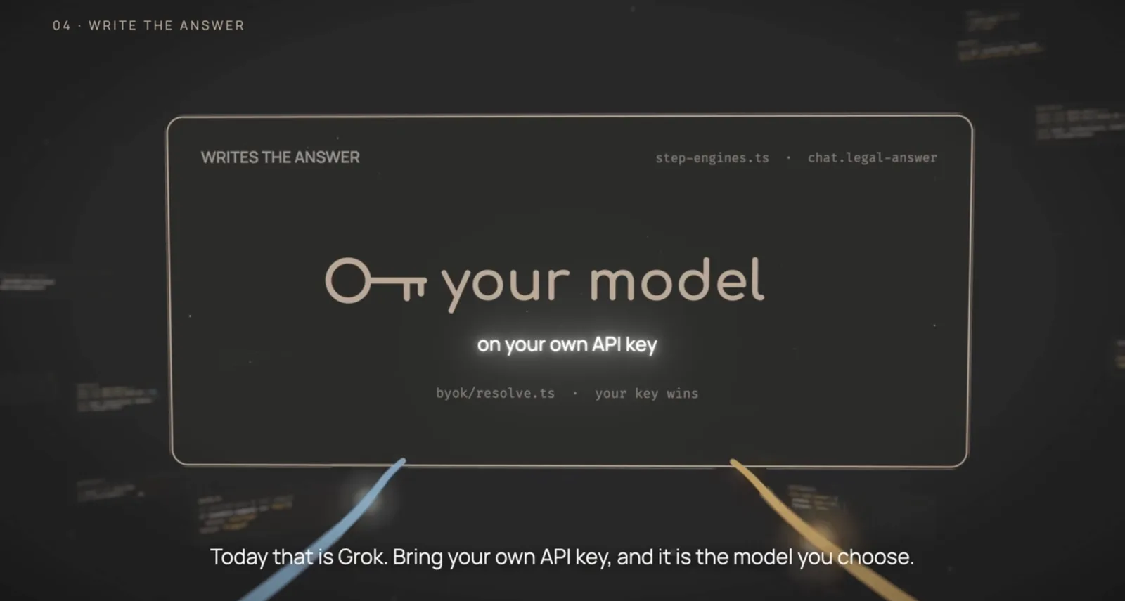 Why Legalcomplex Monocle is fundamentally different from legal AI or legal search, as viewed from the code