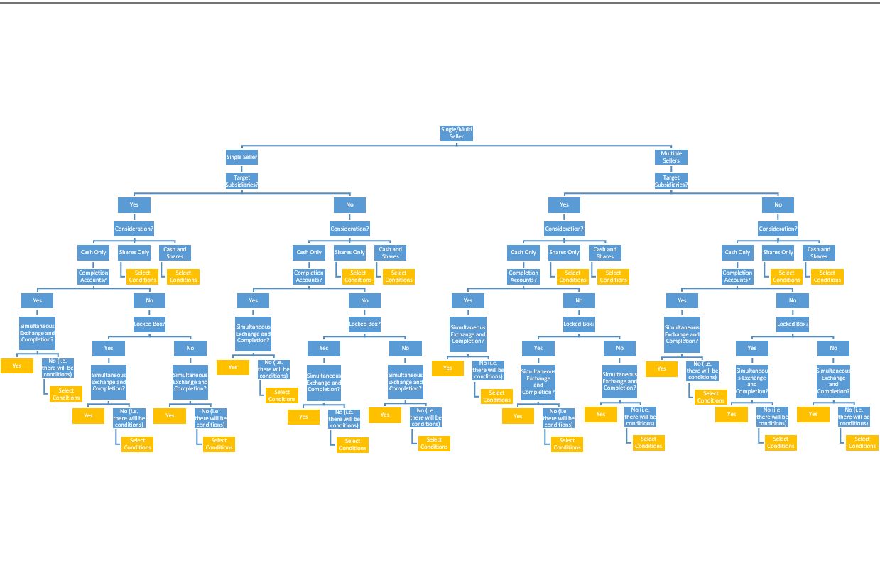 Corporate SPA by Catherine Bamford