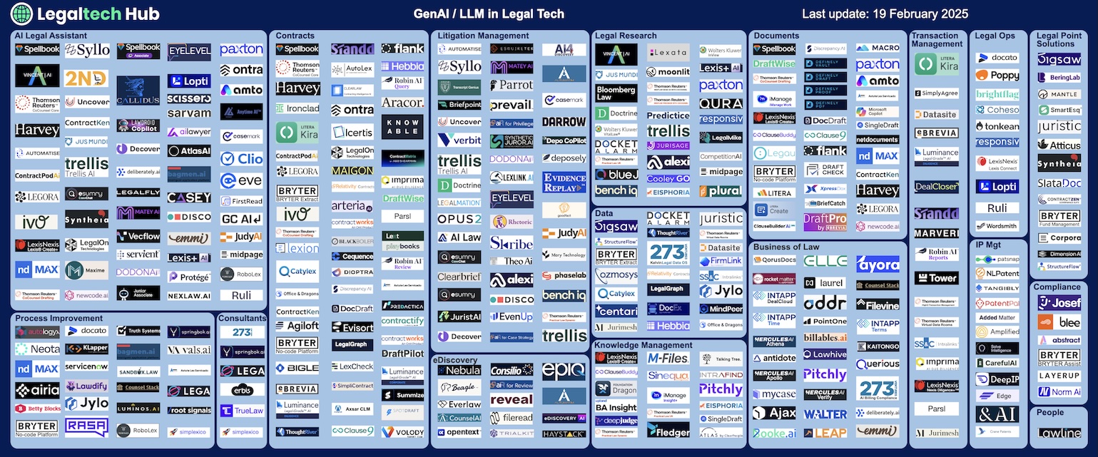 Legal Tech Hub Map 2025