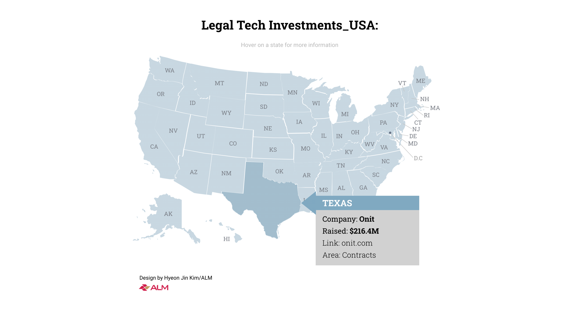 Legal Tech USA by ALM