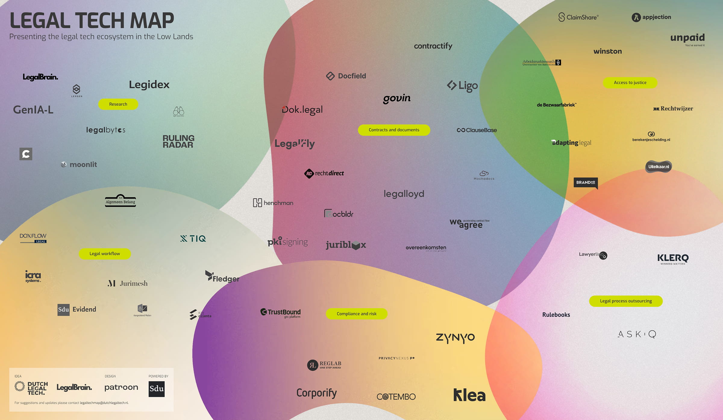 Dutch Legal Tech 2024
