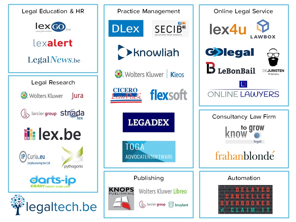Legal Tech Belgium 2016