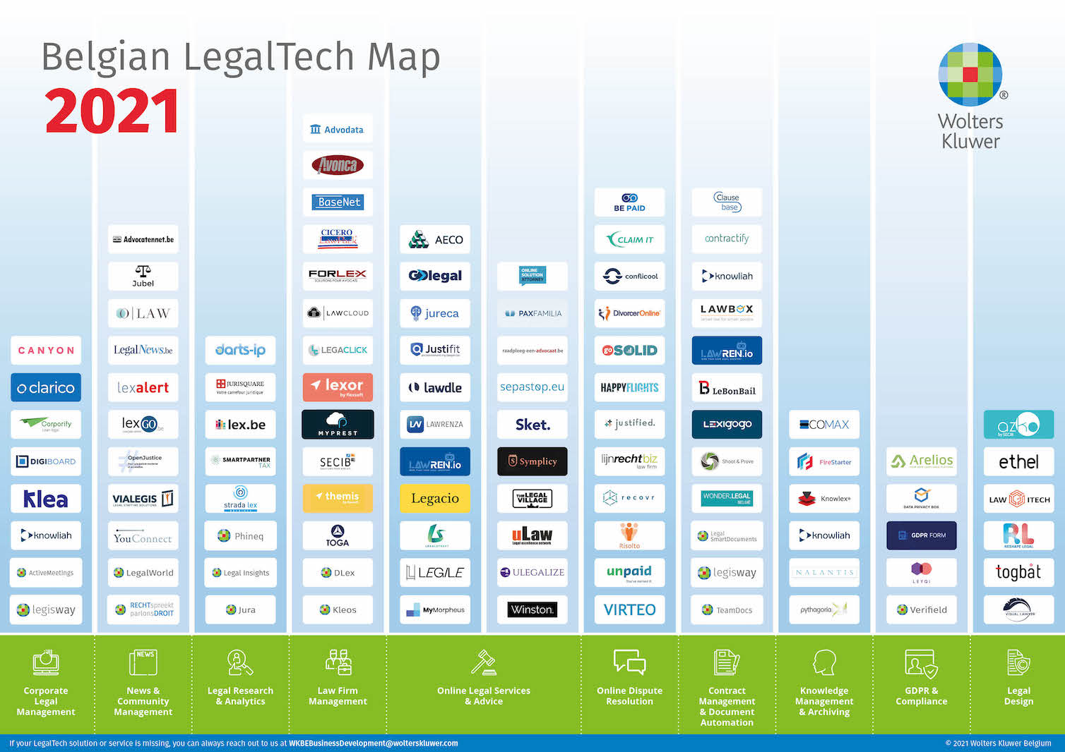 Belgium Legal Tech 2021