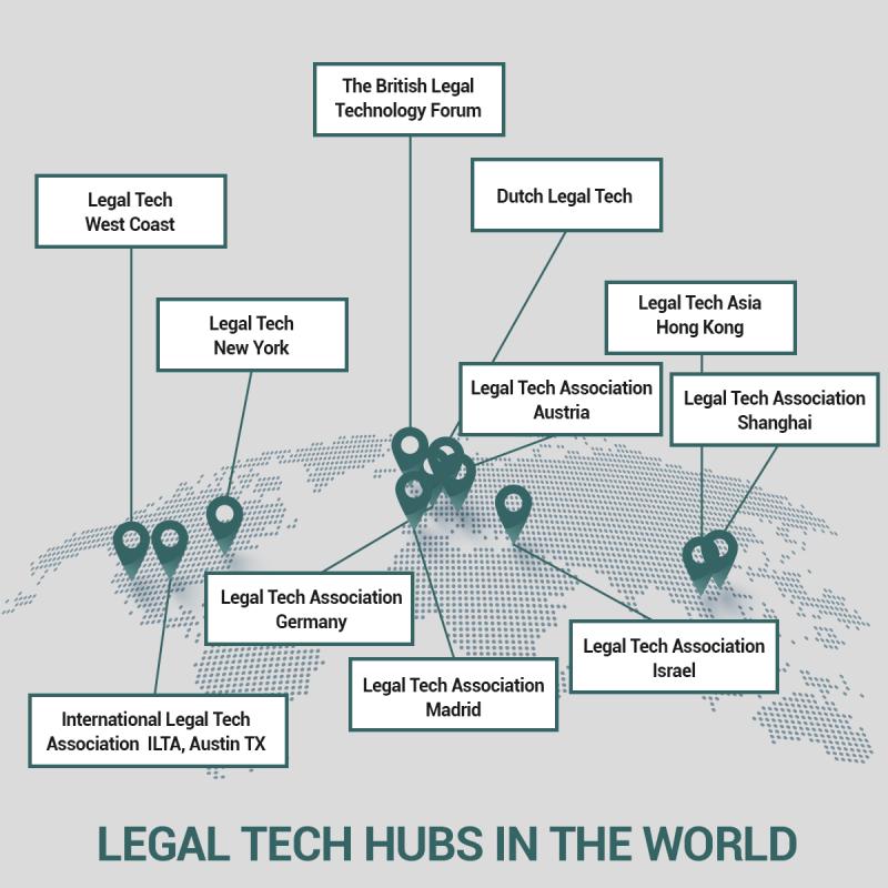 Global Legal Hubs